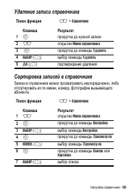 Страница 185