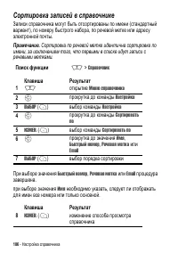 Страница 186
