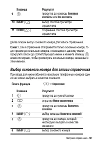 Страница 187