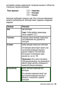 Страница 189