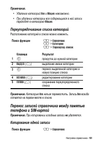 Страница 191