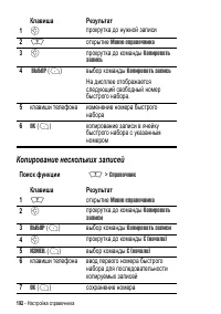 Страница 192