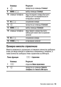 Страница 193