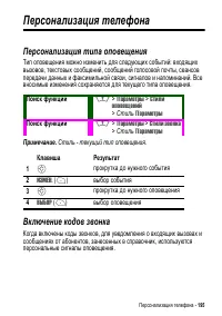 Страница 195