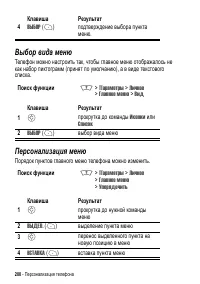 Страница 200