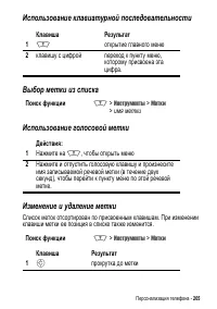 Страница 205