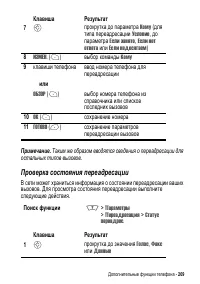 Страница 209