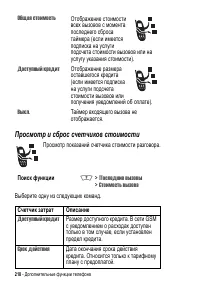 Страница 218