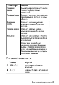 Страница 219