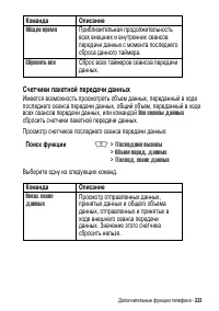 Страница 223
