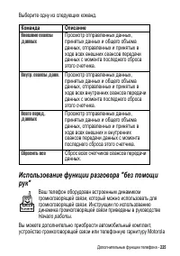 Страница 225