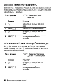 Страница 228