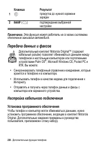 Страница 230