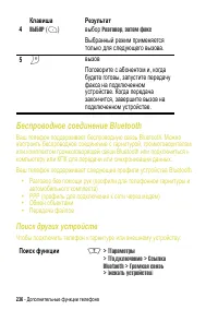 Страница 236