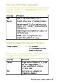 Страница 239