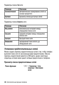Страница 242