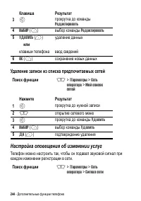 Страница 244