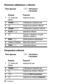 Страница 252