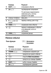 Страница 253