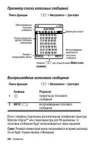 Страница 258