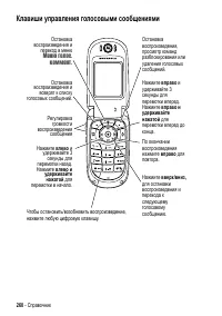 Страница 260