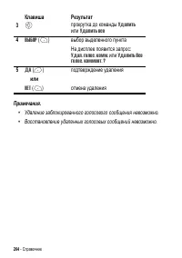 Страница 264