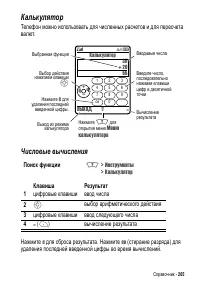 Страница 265