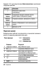 Страница 266