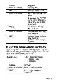 Страница 269