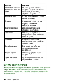 Страница 280