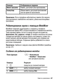 Страница 287
