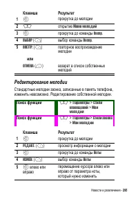 Страница 295