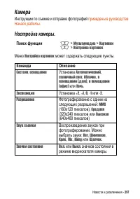 Страница 297