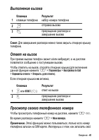 Страница 45