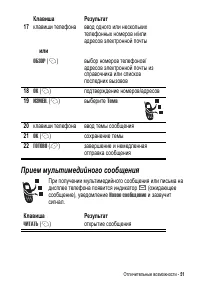 Страница 51