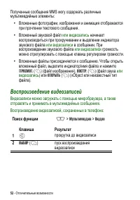 Страница 52