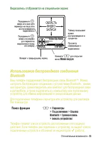 Страница 53