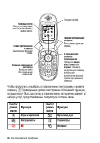 Страница 66