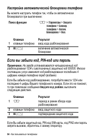 Страница 84