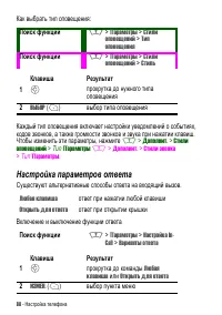 Страница 88