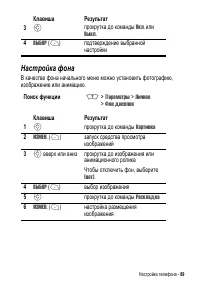 Страница 89