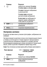 Страница 90