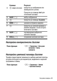Страница 91