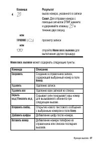 Страница 97