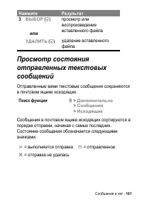 Страница 101