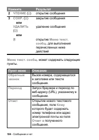 Страница 104
