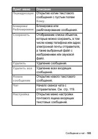 Страница 105