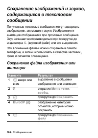 Страница 106