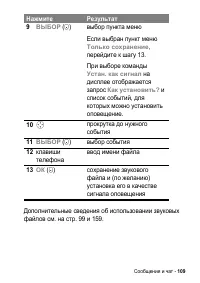 Страница 109