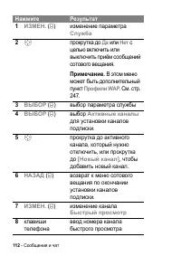 Страница 112
